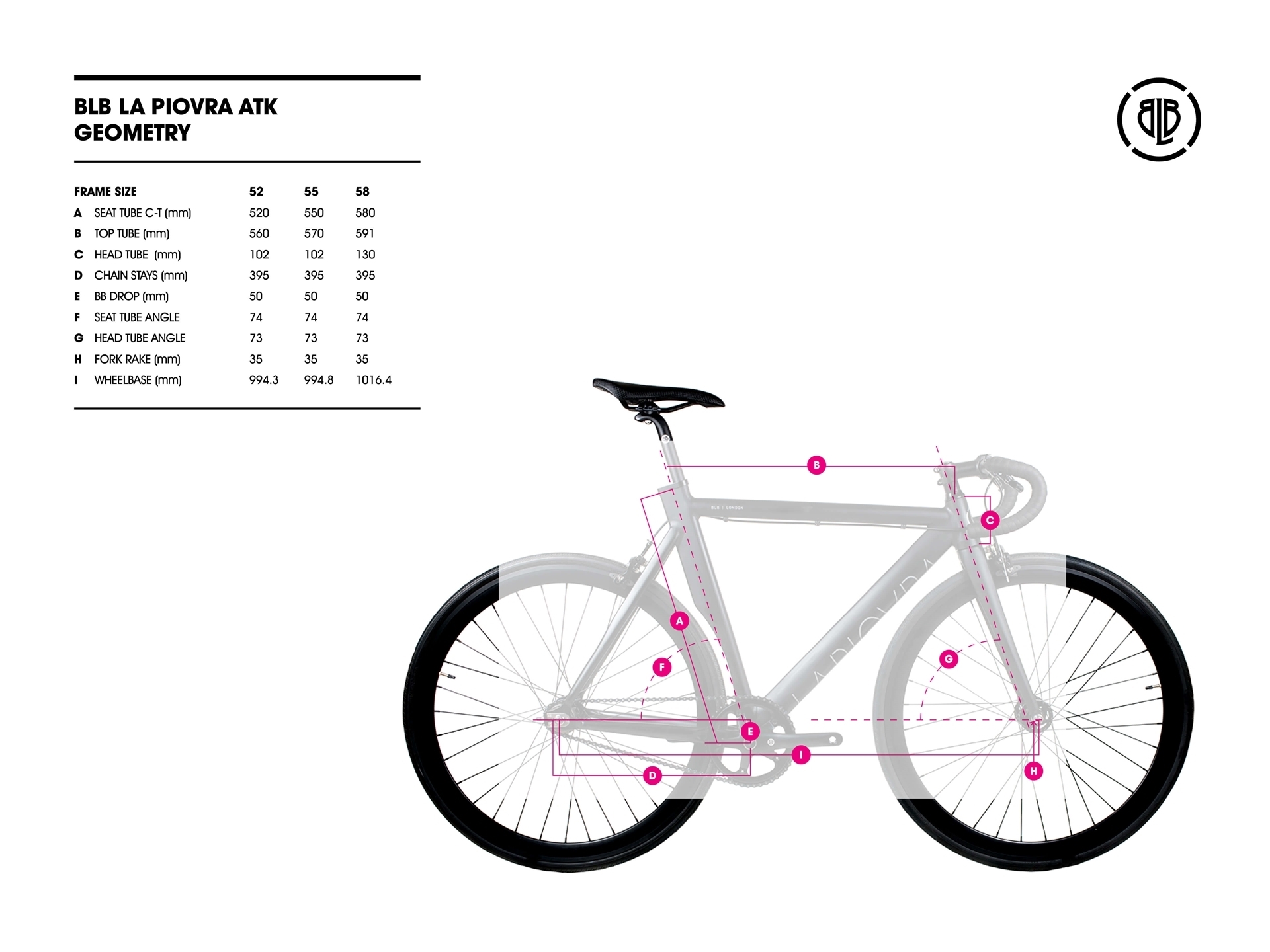 Fixie velosipēds BLB La Piovra ATK - Image 11