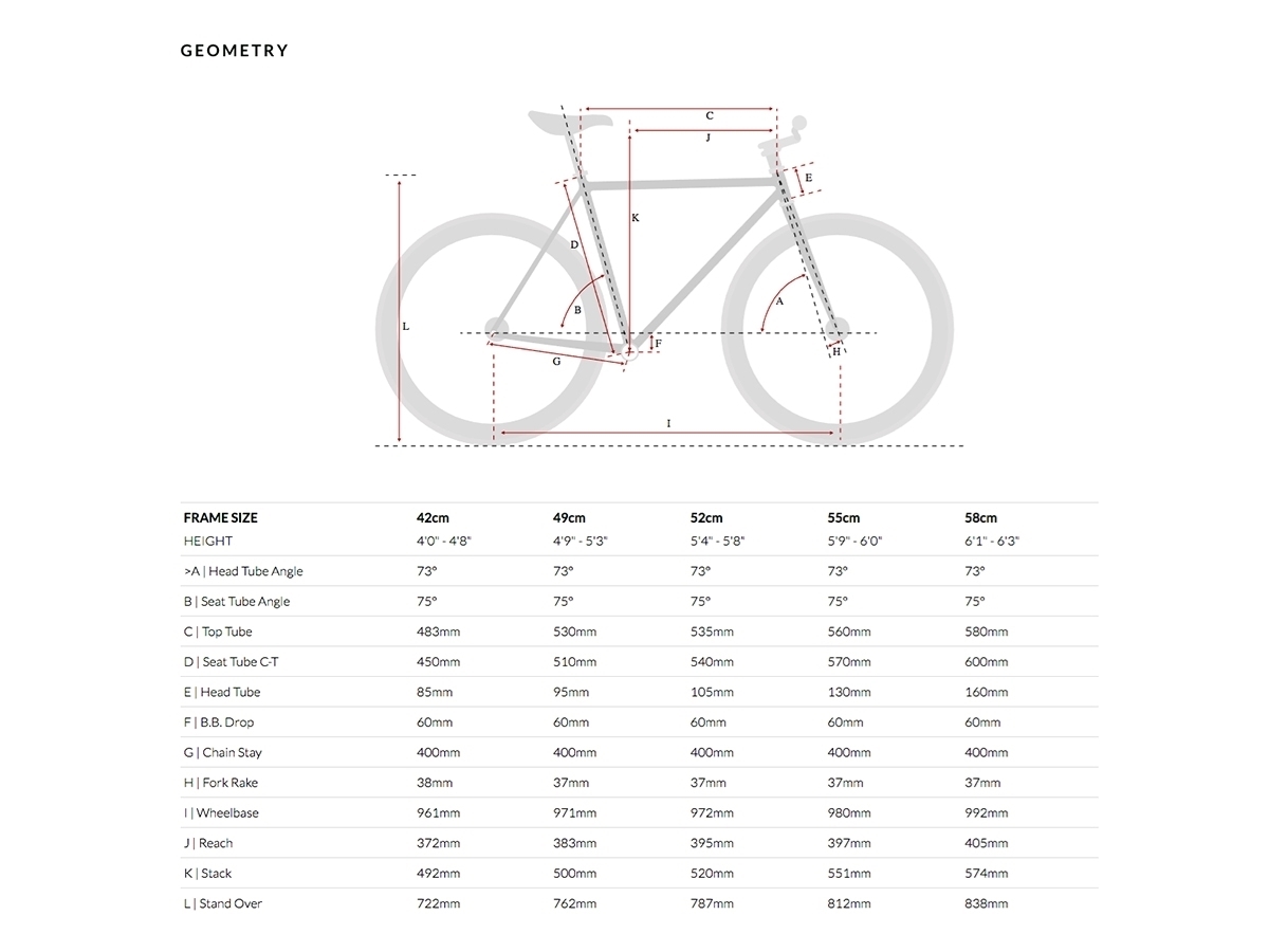 Fixie velosipēds 6KU Evian 1 - Image 6